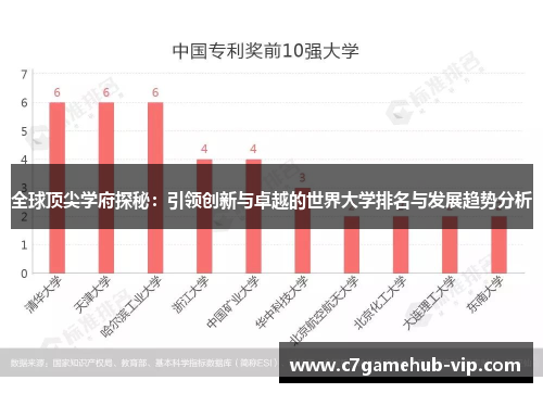 全球顶尖学府探秘：引领创新与卓越的世界大学排名与发展趋势分析